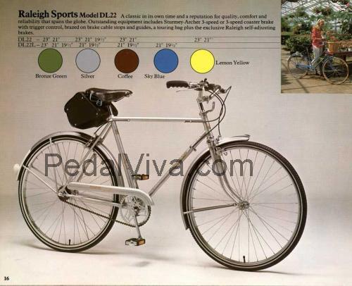 Raleigh Sports ficha-técnica e avaliações